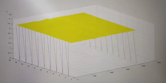 Laser Scanning Microscope