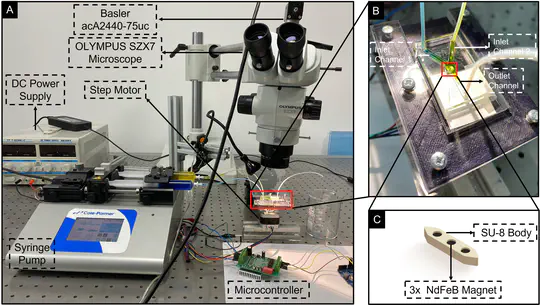 Microrobotic Mixer